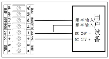 渦輪流量計24v頻率、脈沖
