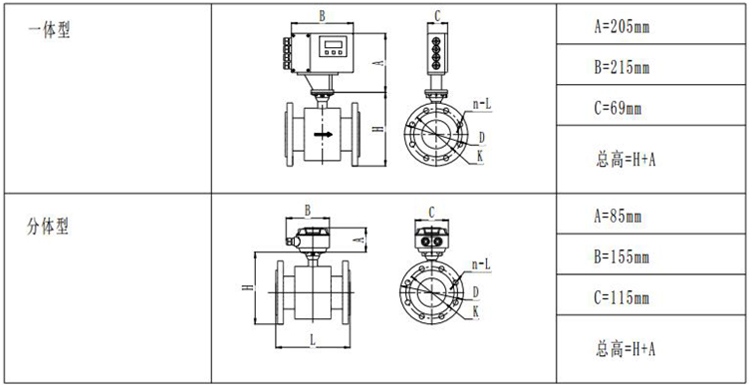 智能電磁熱量表產品外形尺寸